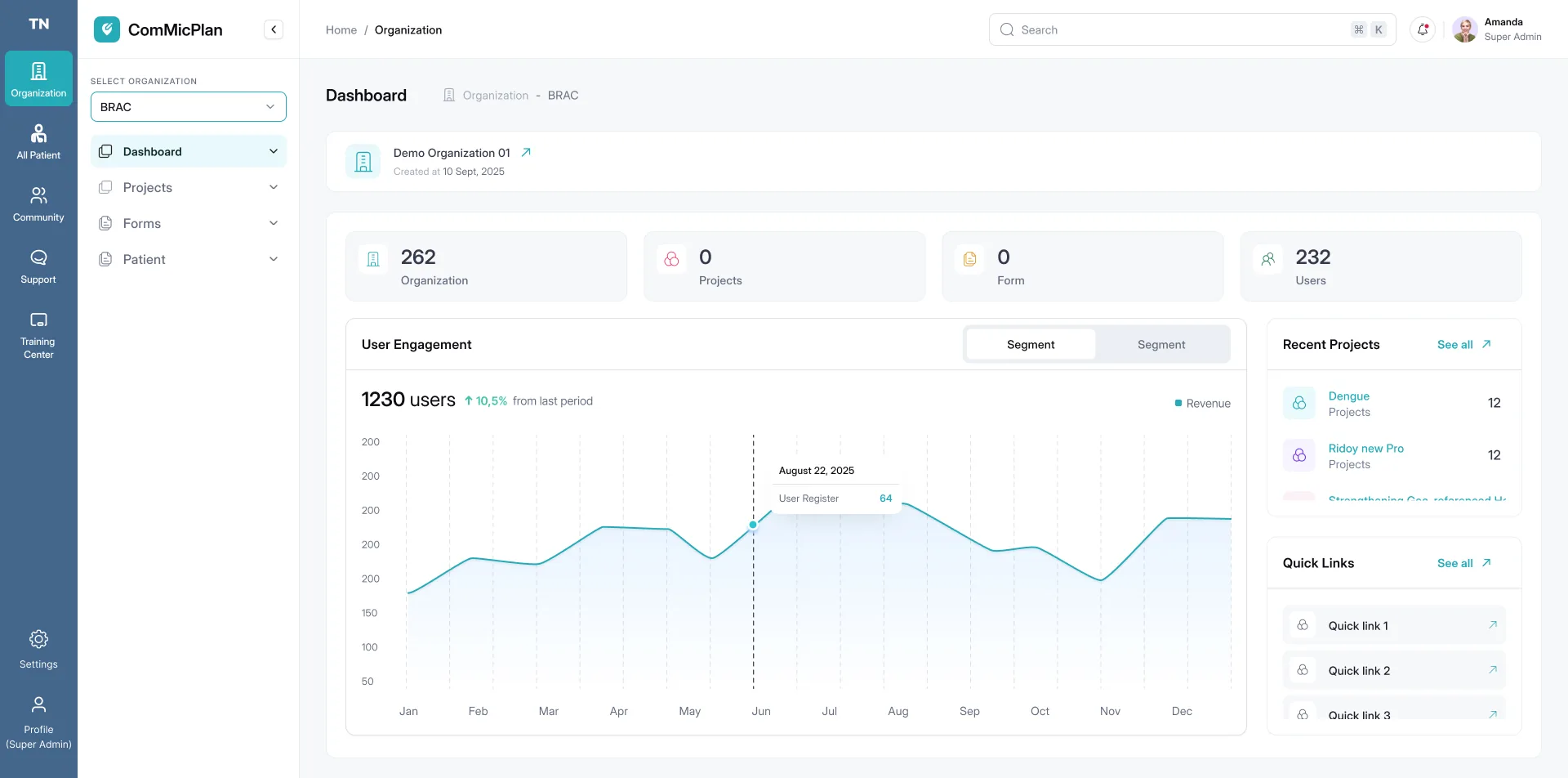 ComMicPlan admin dashboard