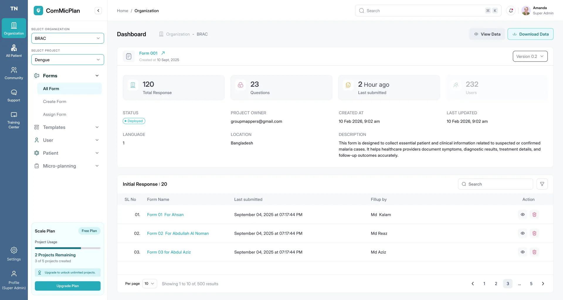 ComMicPlan Community Health SaaS, screen 2