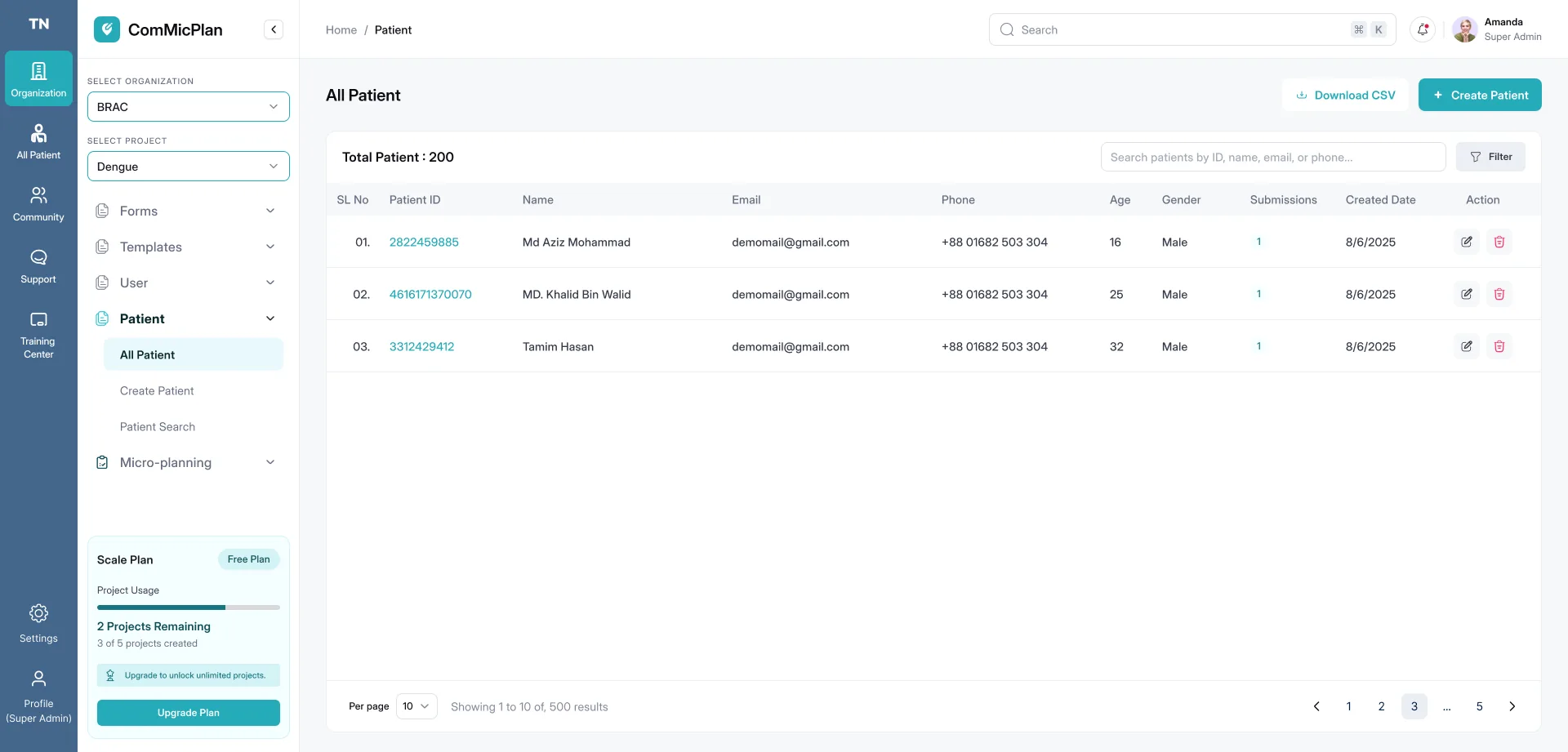 ComMicPlan Community Health SaaS, screen 6