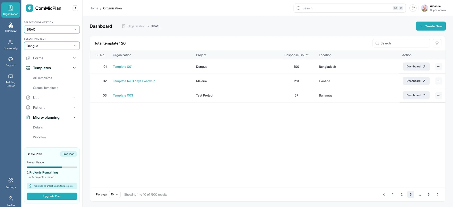 ComMicPlan Community Health SaaS, screen 5