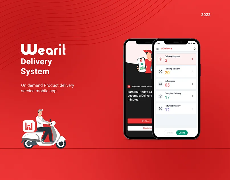 Wearit – Delivery System – 1